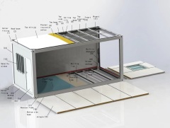 Custom Made Light Steel Structure Sandwich House Prefab House