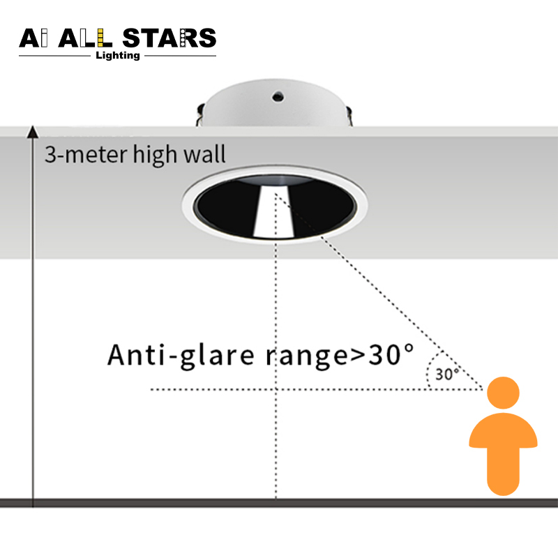 LED Downlight