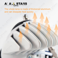 Led Gimbal Downlight