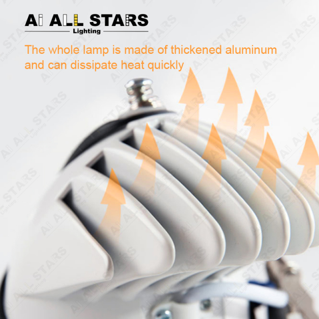 Led Gimbal Downlight