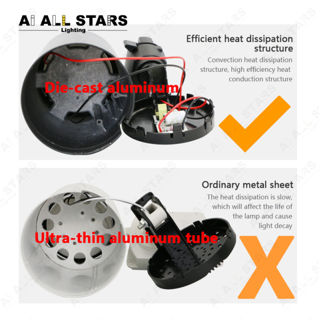 Commercial COB LED Track Light