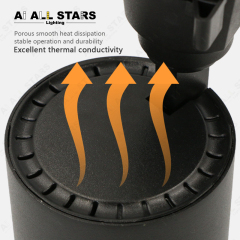 Commercial COB LED Track Light