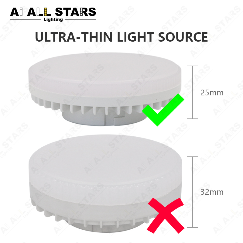 track light led gx53