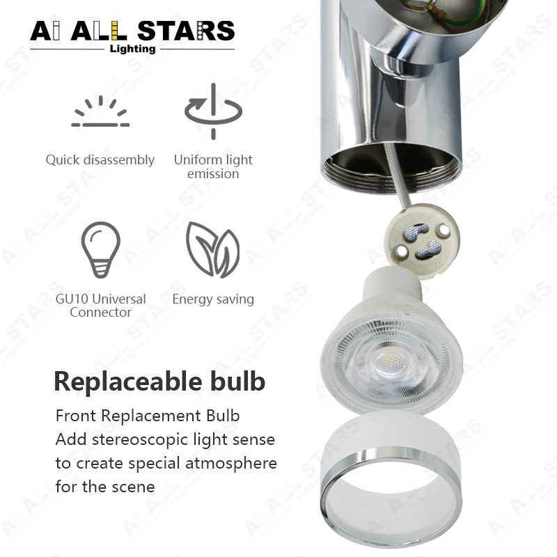 Modern Wall Lights
