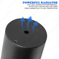 Surface Mounted LED Lighting Downlight GX53