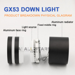 Surface LED Downlight Gx53