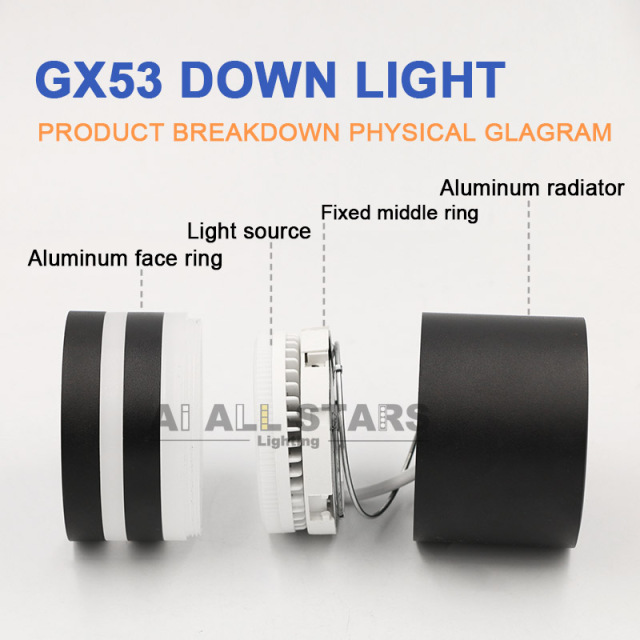 Surface LED Downlight Gx53