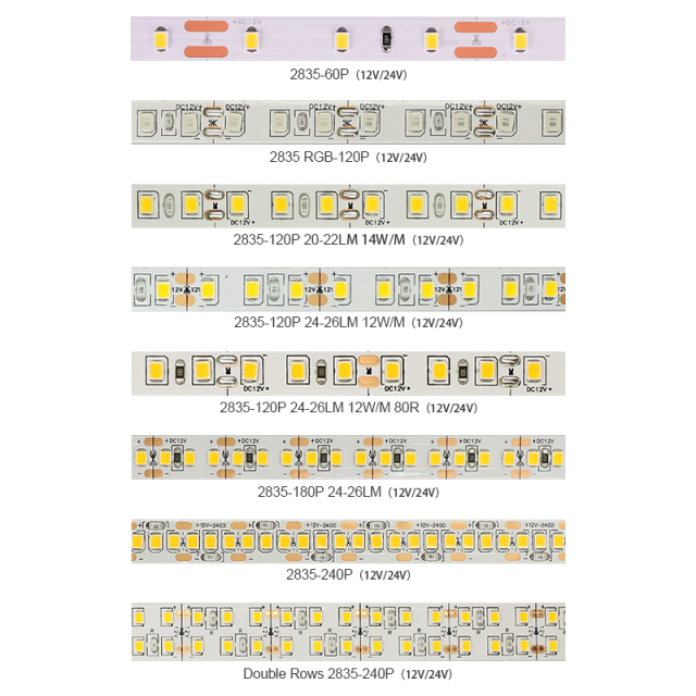 Waterproof Under Cabinet Led Strip Lighting Led Strip Lights For Bedroom 12v 24v Led Strip