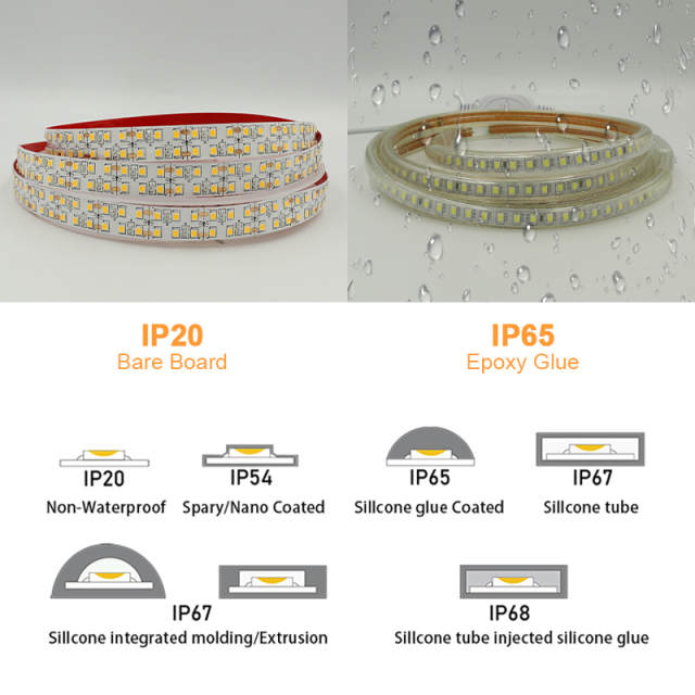 Waterproof Under Cabinet Led Strip Lighting Led Strip Lights For Bedroom 12v 24v Led Strip