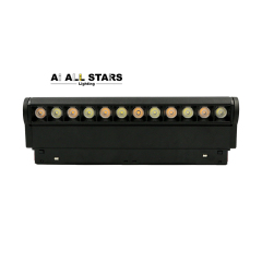 Zigbee Control Dimmable Magnetic Adjusting Grille Light