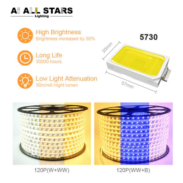 AS-5730 Factory Price High CRl Waterproof Light Strip