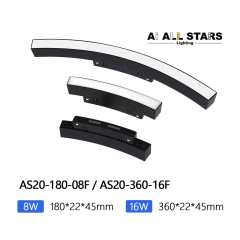 Ceiling Install Customize Circular Magnetic Flood Light