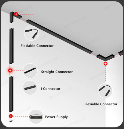 magnetic track light install