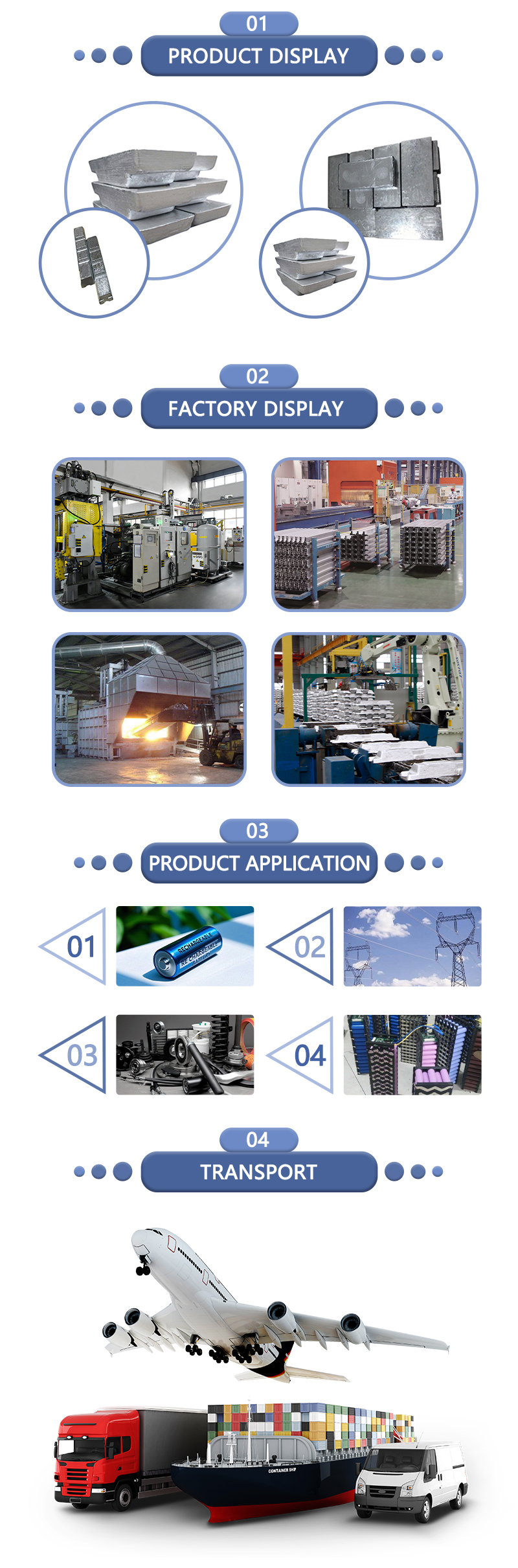 Electrolytic Zinc