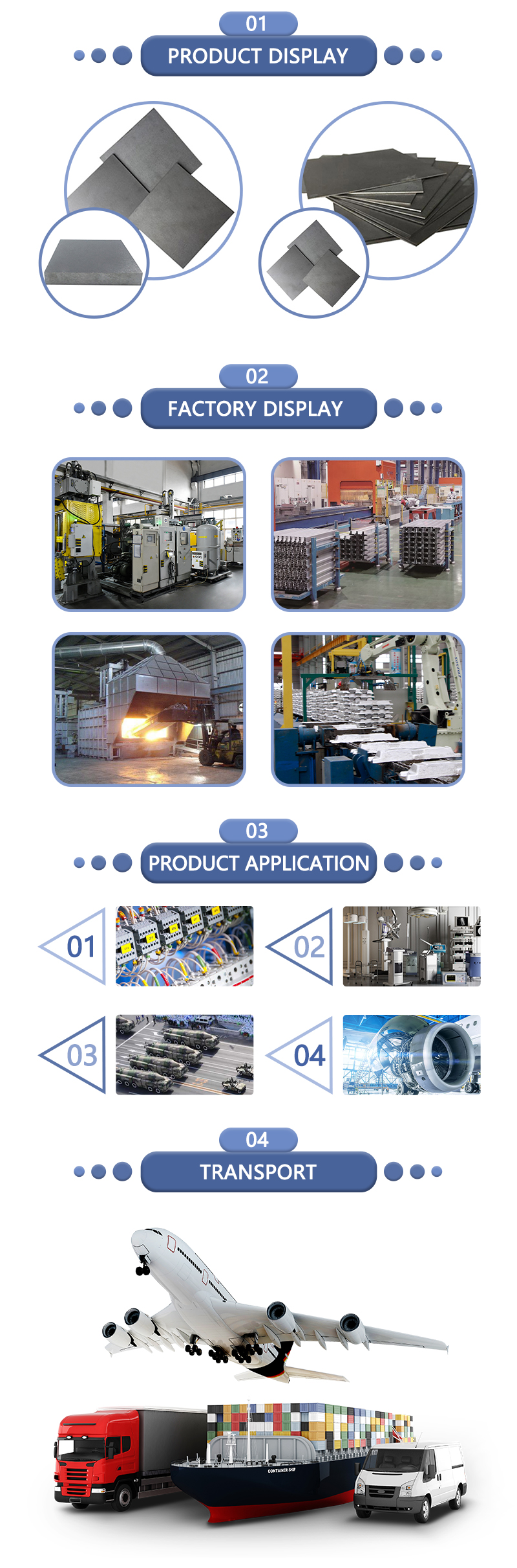 Tungsten Sheet