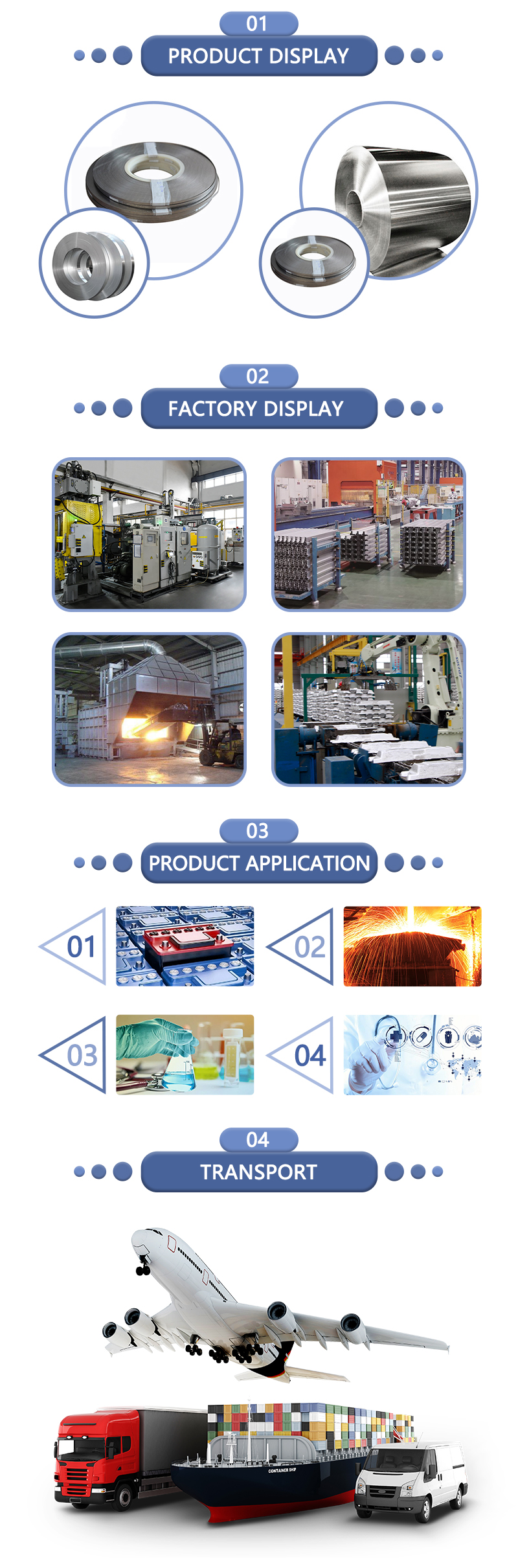 Lithium Strip