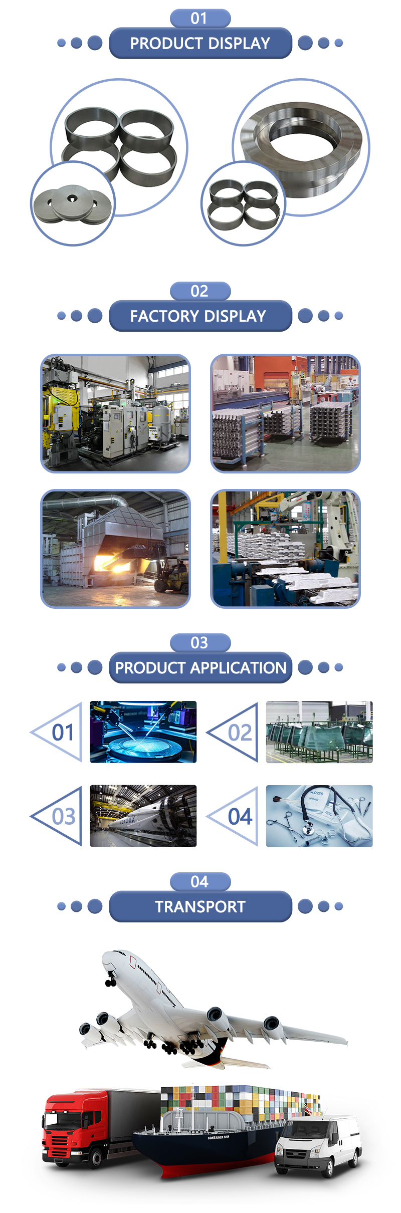 Molybdenum Forgings