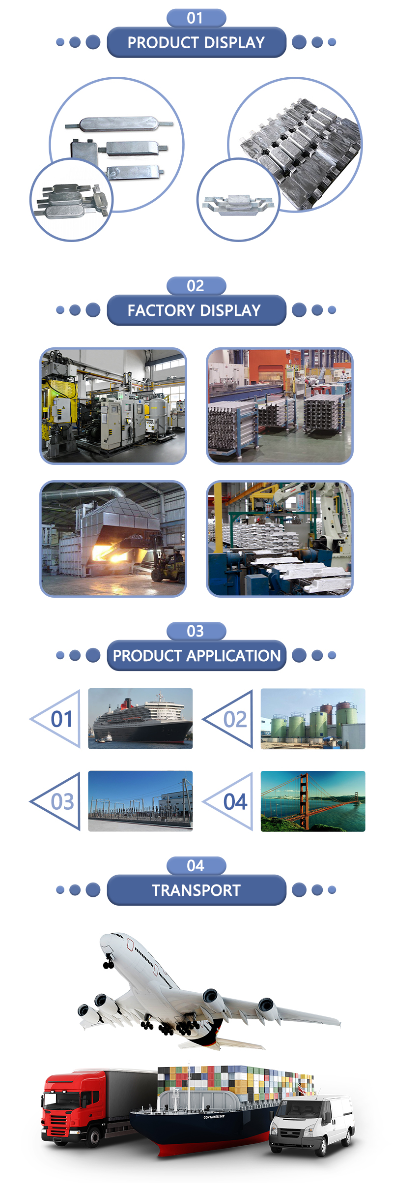 Zinc Anode