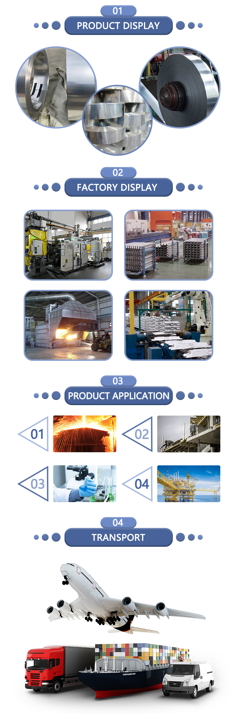 Zinc-aluminum-cadmium Alloy Strip