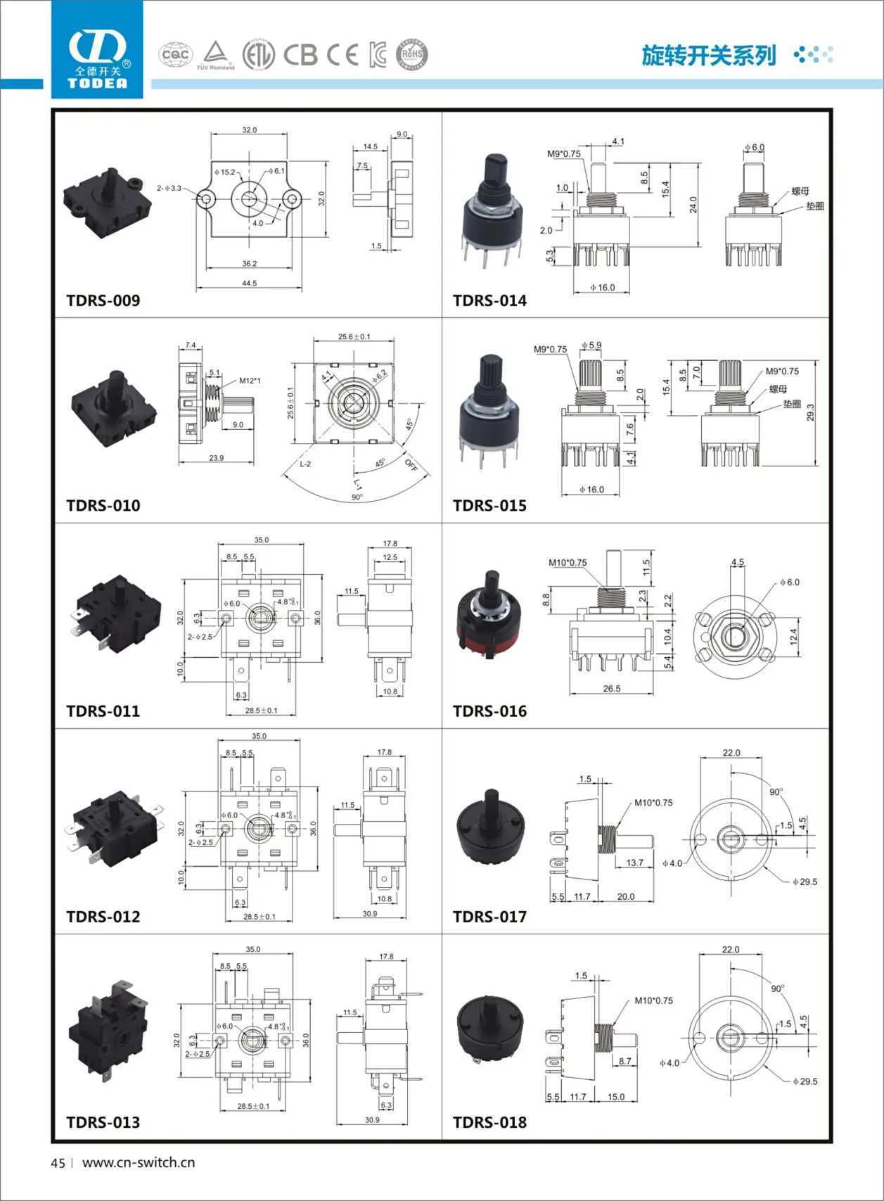 Rotary Switch
