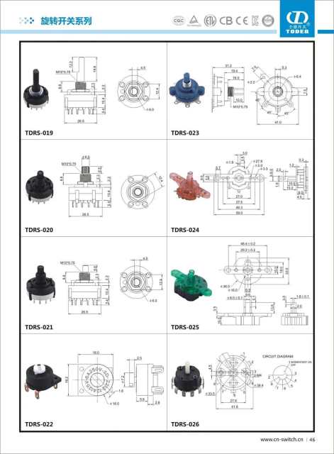 Rotary Switch
