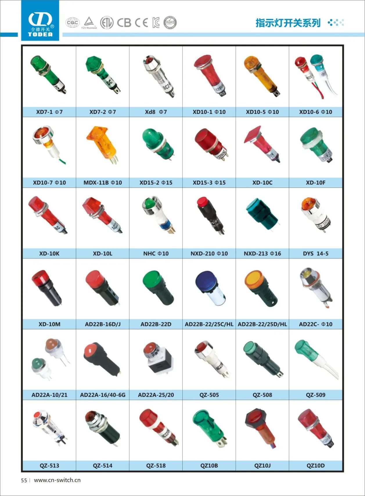 Indicator Lights