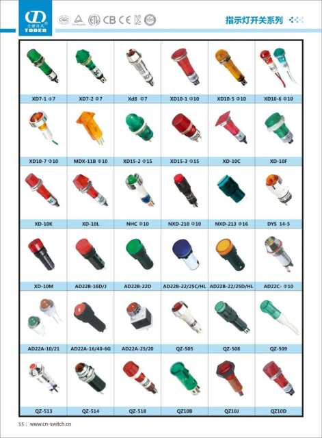 Indicator Lights