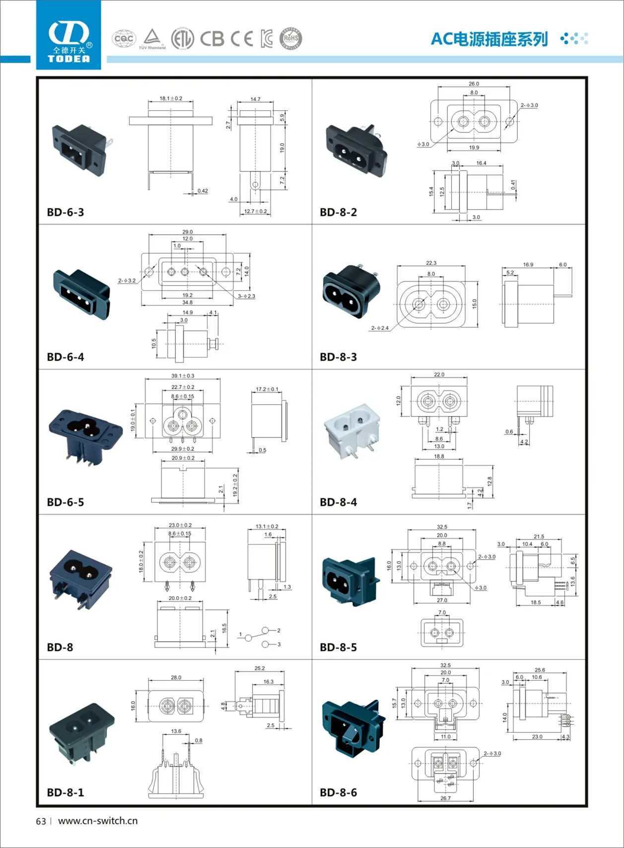 AC Power Jack