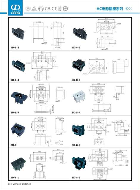 AC Power Jack