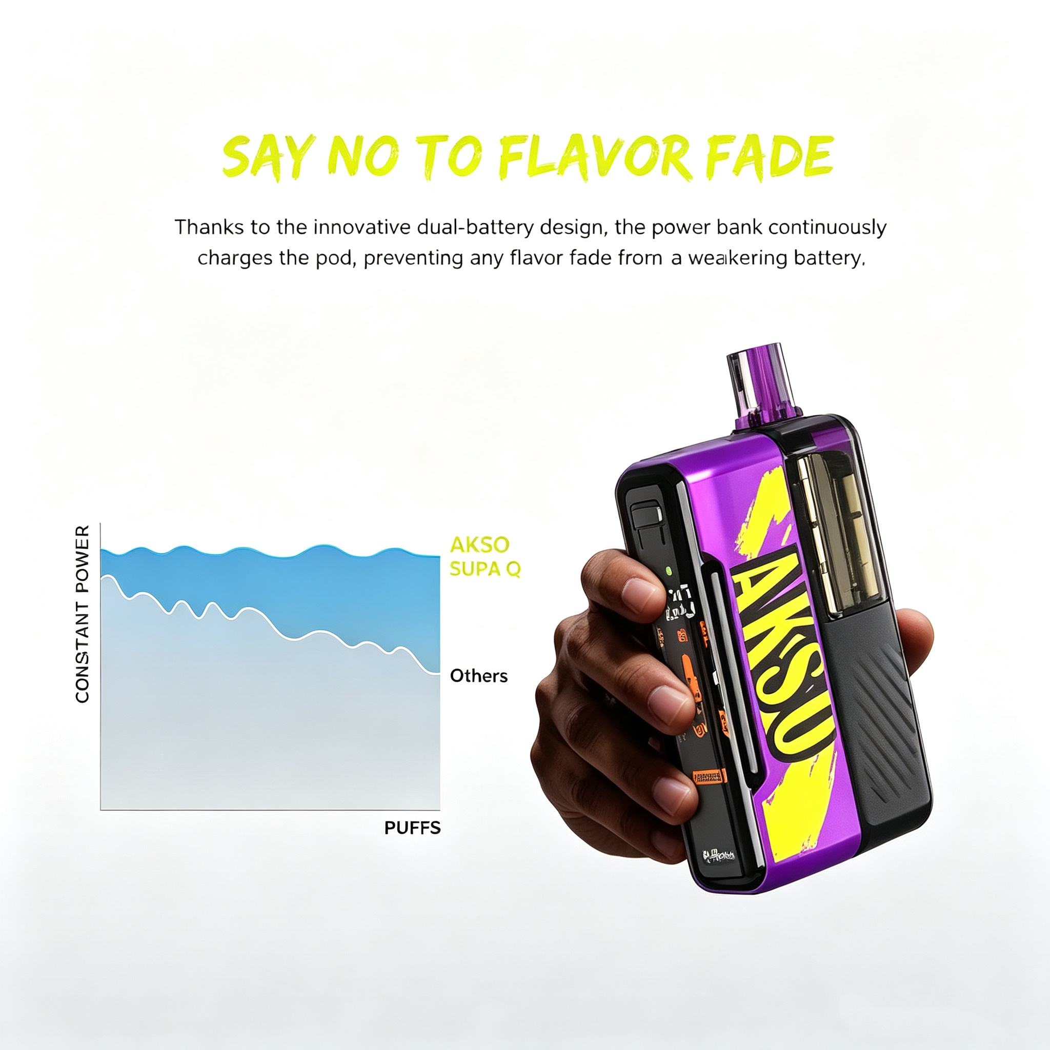 Akso Supa Q Prefilled Pod System Kit
