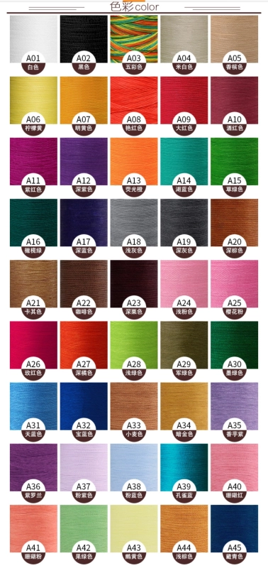 Small piece wax round thread