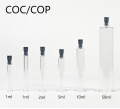 Pre filled Syringe (PFS)/1ml Prefilled Syringe for Hyaluronic Acid filler