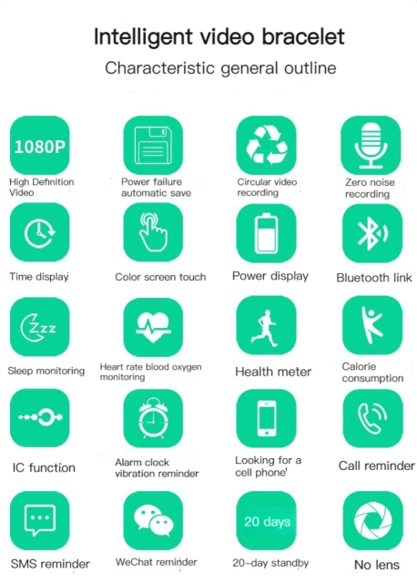 New Trending Sport Pedometer Bracelet Style Mini Audio Video Recorder Cameras With LED Display Smart Watch Camera,CCTV Camera | IP Network Camera | Hidden Camera | Spy Camera | Mini Camera | Clock Camera | USB Wall Charger Camera | DIY Module Camera | Car Keychain Camera | Pen Camera | Watch Camera | Hat Camera | Power Bank Camera | Glasses Camera | WiFi Camera,HD 1080P New Trending Sport Pedometer Bracelet Camera