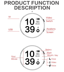 1080P HD Wristmatch Night Vision Digital Video Recorder Mini Hidden Camera 360 Degree Adjustable Rotation Watch Spy Camera,CCTV Camera | IP Network Camera | Hidden Camera | Spy Camera | Mini Camera | Clock Camera | USB Wall Charger Camera | DIY Module Camera | Car Keychain Camera | Pen Camera | Watch Camera | Hat Camera | Power Bank Camera | Glasses Camera | WiFi Camera,Wristwatch Camera with 360 Degree Adjustable Rotation