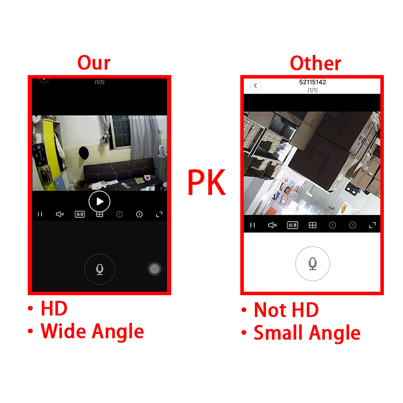 1080P Mini V380 Wifi IP Camera 120° Wide Angle Surveillance Camera With P2P CCTV Cloud Storage Smart AI Human Detection APP,CCTV Camera | IP Network Camera | Hidden Camera | Spy Camera | Mini Camera | Clock Camera | USB Wall Charger Camera | DIY Module Camera | Car Keychain Camera | Pen Camera | Watch Camera | Hat Camera | Power Bank Camera | Glasses Camera | WiFi Camera,1080P Mini V380 Wifi IP Camera 120° Wide Angle Surveillance Camera