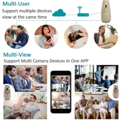 1080P HD Spray Dispenser Mini Camera WiFi Aromatherapy Bottle Design Home Security Video Surveillance Video&Audio Recorder,CCTV Camera | IP Network Camera | Hidden Camera | Spy Camera | Mini Camera | Clock Camera | USB Wall Charger Camera | DIY Module Camera | Car Keychain Camera | Pen Camera | Watch Camera | Hat Camera | Power Bank Camera | Glasses Camera | WiFi Camera,Spray Dispenser Mini Camera WiFi Aromatherapy Bottle Design