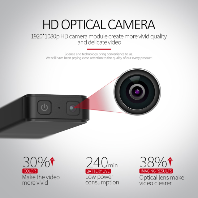 Relf Camera USB Hidden Camera | Spy Mini USB Body Camera with 1080P