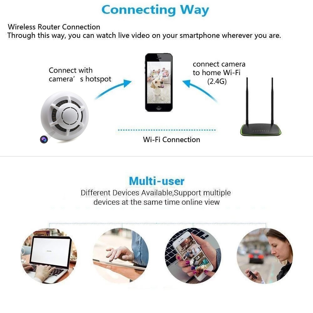 UFO Smoke Camera HD 1080P Wireless IP Camera Smoke Alarm Design Home Hotel Ceilling Mini Wifi Camera Home Security Surveillance Remote Monitoring,CCTV Camera | IP Network Camera | Hidden Camera | Spy Camera | Mini Camera | Clock Camera | USB Wall Charger Camera | DIY Module Camera | Car Keychain Camera | Pen Camera | Watch Camera | Hat Camera | Power Bank Camera | Glasses Camera | WiFi Camera,UFO Smoke Camera HD 1080P Wireless IP Camera Smoke Alarm Design