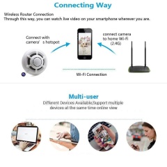 UFO Smoke Camera HD 1080P Wireless IP Camera Smoke Alarm Design Home Hotel Ceilling Mini Wifi Camera Home Security Surveillance Remote Monitoring,CCTV Camera | IP Network Camera | Hidden Camera | Spy Camera | Mini Camera | Clock Camera | USB Wall Charger Camera | DIY Module Camera | Car Keychain Camera | Pen Camera | Watch Camera | Hat Camera | Power Bank Camera | Glasses Camera | WiFi Camera,UFO Smoke Camera HD 1080P Wireless IP Camera Smoke Alarm Design