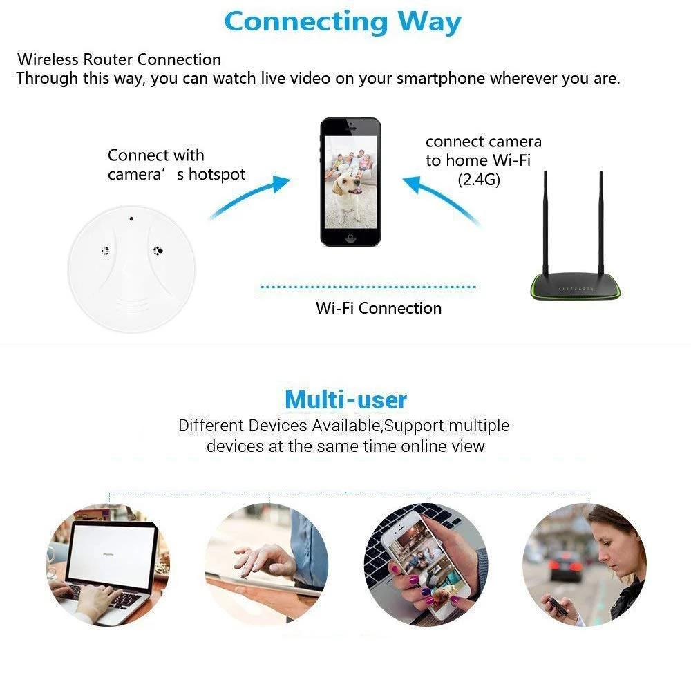 1080P Mini Wifi Camera Smoke Detector Ceiling Wireless Camera Motion Detection Home Security Video Surveillance Remote Monitor,CCTV Camera | IP Network Camera | Hidden Camera | Spy Camera | Mini Camera | Clock Camera | USB Wall Charger Camera | DIY Module Camera | Car Keychain Camera | Pen Camera | Watch Camera | Hat Camera | Power Bank Camera | Glasses Camera | WiFi Camera,WiFi Smoke Detector Ceiling Wireless Camera Mini DVR