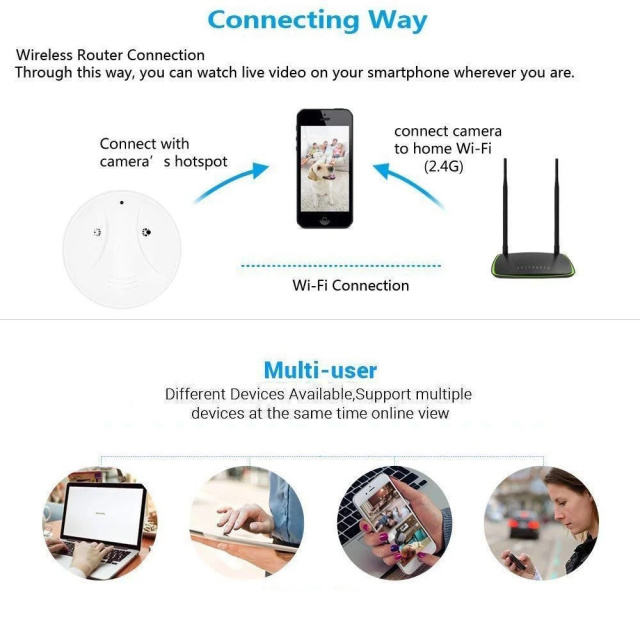 1080P Mini Wifi Camera Smoke Detector Ceiling Wireless Camera Motion Detection Home Security Video Surveillance Remote Monitor,CCTV Camera | IP Network Camera | Hidden Camera | Spy Camera | Mini Camera | Clock Camera | USB Wall Charger Camera | DIY Module Camera | Car Keychain Camera | Pen Camera | Watch Camera | Hat Camera | Power Bank Camera | Glasses Camera | WiFi Camera,WiFi Smoke Detector Ceiling Wireless Camera Mini DVR