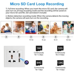 HD 1080P Wall Plug Socket Camera Wifi Home Security Surveillance Video Audio Recording Remote Viewing With USB Charging Port,CCTV Camera | IP Network Camera | Hidden Camera | Spy Camera | Mini Camera | Clock Camera | USB Wall Charger Camera | DIY Module Camera | Car Keychain Camera | Pen Camera | Watch Camera | Hat Camera | Power Bank Camera | Glasses Camera | WiFi Camera,Wall USB Socket Camera Wifi Home Security Camera