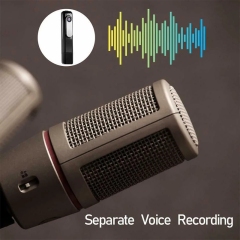 Portable Full Hd 1080P Mini Surveillance Camera Back Clip Video Sound Photo Cam Max Support 64G TF Card For Indoor And Outdoor,CCTV Camera | IP Network Camera | Hidden Camera | Spy Camera | Mini Camera | Clock Camera | USB Wall Charger Camera | DIY Module Camera | Car Keychain Camera | Pen Camera | Watch Camera | Hat Camera | Power Bank Camera | Glasses Camera | WiFi Camera,Portable Full Hd 1080P Mini Surveillance Mini Camera