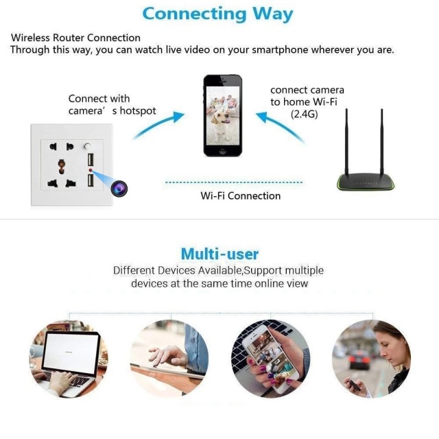 HD 1080P Wall Plug Socket Camera Wifi Home Security Surveillance Video Audio Recording Remote Viewing With USB Charging Port,CCTV Camera | IP Network Camera | Hidden Camera | Spy Camera | Mini Camera | Clock Camera | USB Wall Charger Camera | DIY Module Camera | Car Keychain Camera | Pen Camera | Watch Camera | Hat Camera | Power Bank Camera | Glasses Camera | WiFi Camera,Wall USB Socket Camera Wifi Home Security Camera