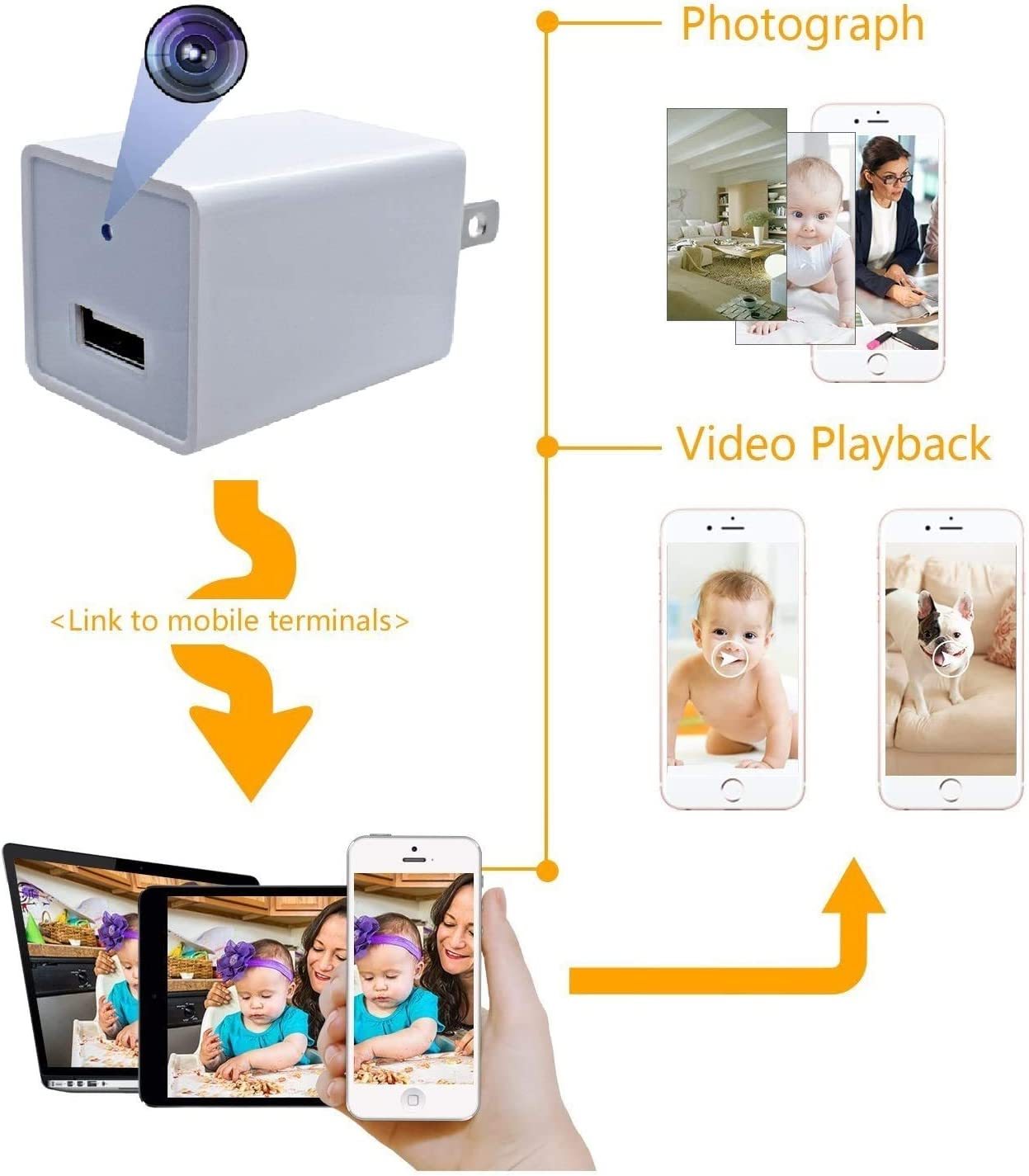 Z99 Spy Camera Wireless Hidden WiFi Camera with Remote View | HD 1080P Spy Camera Charger | Spy Camera Wireless | USB Hidden Camera Nanny Camera | Premium Security Camera | Hidden Cam iOS Android,CCTV Camera | IP Network Camera | Hidden Camera | Spy Camera | Mini Camera | Clock Camera | USB Wall Charger Camera | DIY Module Camera | Car Keychain Camera | Pen Camera | Watch Camera | Hat Camera | Power Bank Camera | Glasses Camera | WiFi Camera,Spy Camera Wireless Hidden WiFi Camera with Remote View