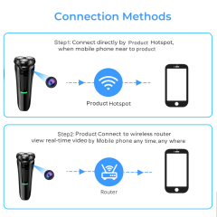 2 In 1 Electric Shaver HD Wifi Mini Camera Portable Men Electric Razor Motion Detection Security Surveillance Remote Monitoring Hidden Camera,CCTV Camera | IP Network Camera | Hidden Camera | Spy Camera | Mini Camera | Clock Camera | USB Wall Charger Camera | DIY Module Camera | Car Keychain Camera | Pen Camera | Watch Camera | Hat Camera | Power Bank Camera | Glasses Camera | WiFi Camera,2 In 1 Electric Shaver Wifi Mini Camera Portable Men Electric Razor