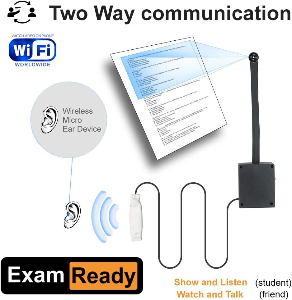 WiFi IP Camera Hidden Cam Module with Wireless Earpiece for Kit Completo Examen + Micro + Pinganillo,CCTV Camera | IP Network Camera | Hidden Camera | Spy Camera | Mini Camera | Clock Camera | USB Wall Charger Camera | DIY Module Camera | Car Keychain Camera | Pen Camera | Watch Camera | Hat Camera | Power Bank Camera | Glasses Camera | WiFi Camera,Hidden Cam Module with Earpiece Kit Completo Examen+Micro+Pinganillo