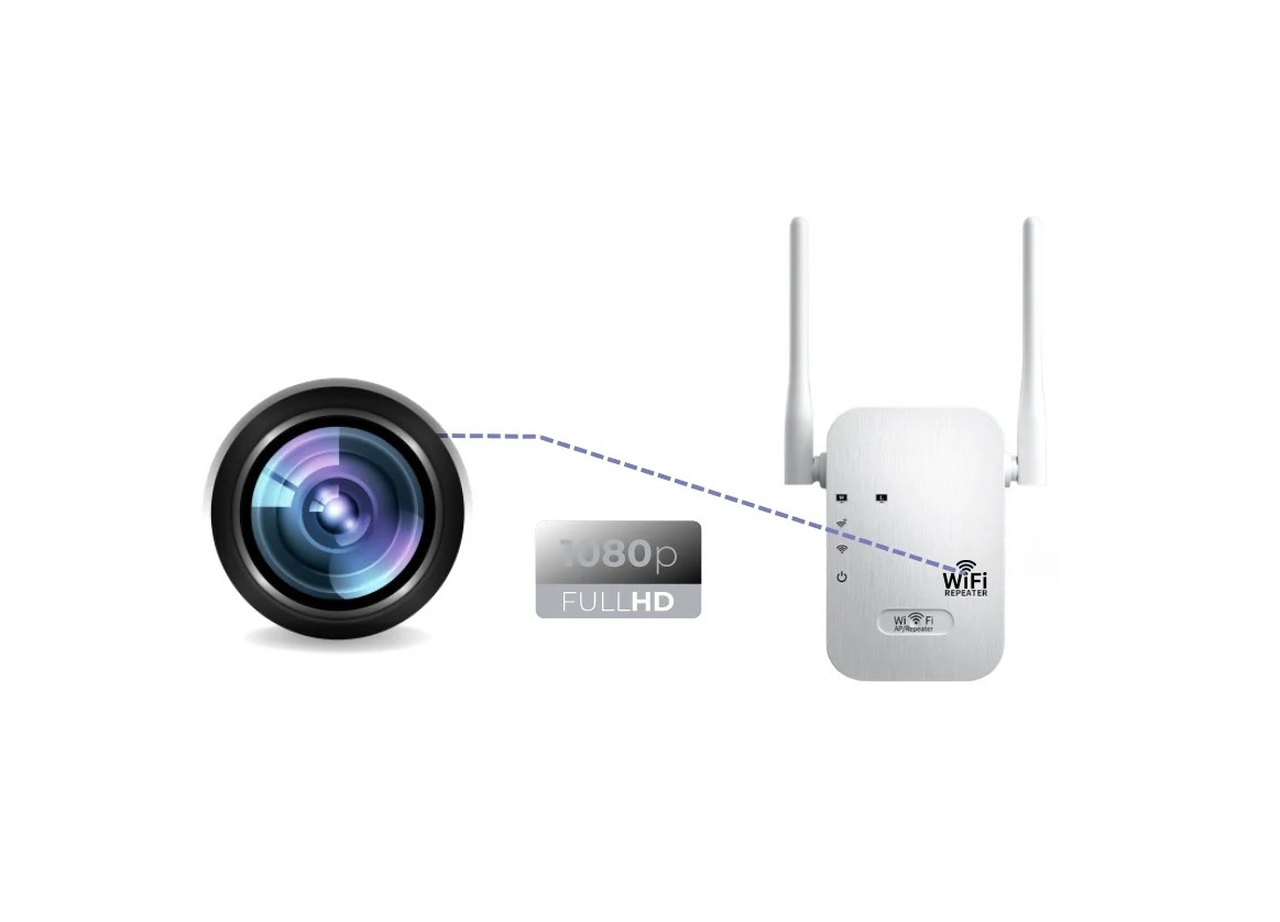 Wi-Fi Camera Full HD 1080P with Motion Senso Spy Camera in Wireless Signal Amplifier,CCTV Camera | IP Network Camera | Hidden Camera | Spy Camera | Mini Camera | Clock Camera | USB Wall Charger Camera | DIY Module Camera | Car Keychain Camera | Pen Camera | Watch Camera | Hat Camera | Power Bank Camera | Glasses Camera | WiFi Camera,Wi-Fi Camera with Motion Senso Spy Camera Wireless Signal Amplifier