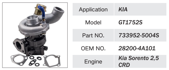 KIA SORENTO 2.5 CRD  ENGINE TURBOCHARGER GT1752S 733952-5004S 28200-4A101