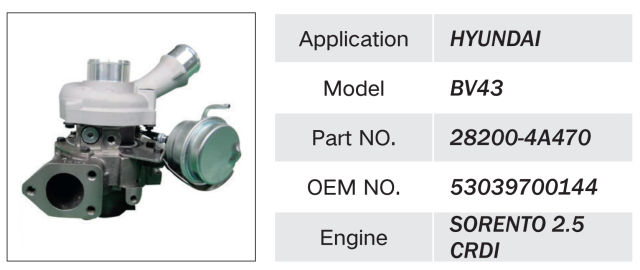 HYUNDAI SORENTO 2.5 CRDI BV43 ENGINE TURBOCHARGER 28200-4A470 53039700144